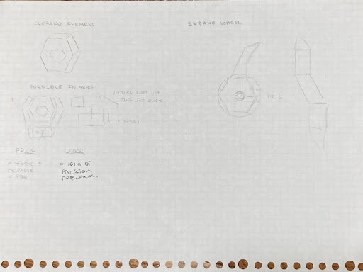 Roller intake with early flap design